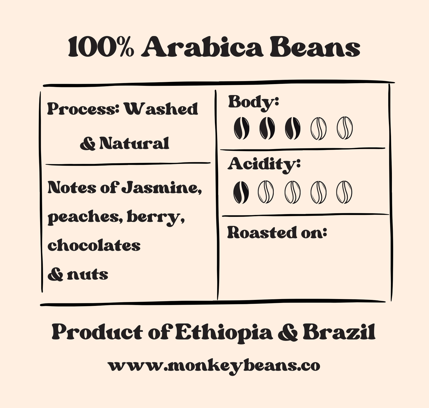 (Limited Edition) Café Abeba e Cacau Ethiopia Limu and Santos Cerrado Blend Coffee Beans 250g/500g/1kg