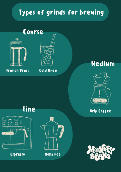 Café Selva Blend Coffee