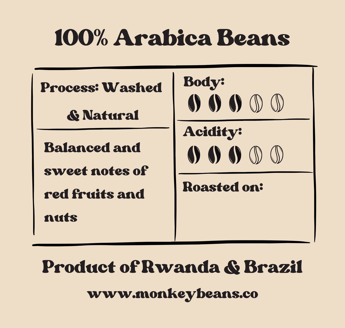 (SEASONAL) Red Bourbon Experimental Blend Coffee Beans
