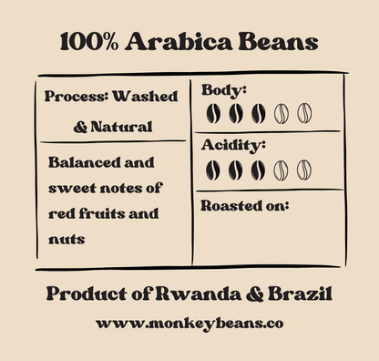 (SEASONAL) Red Bourbon Experimental Blend Coffee Beans