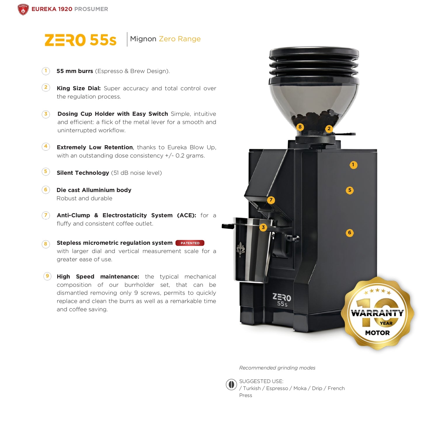 EUREKA 1920 PROSUMER Eureka Mignon Zero Coffee Grinder