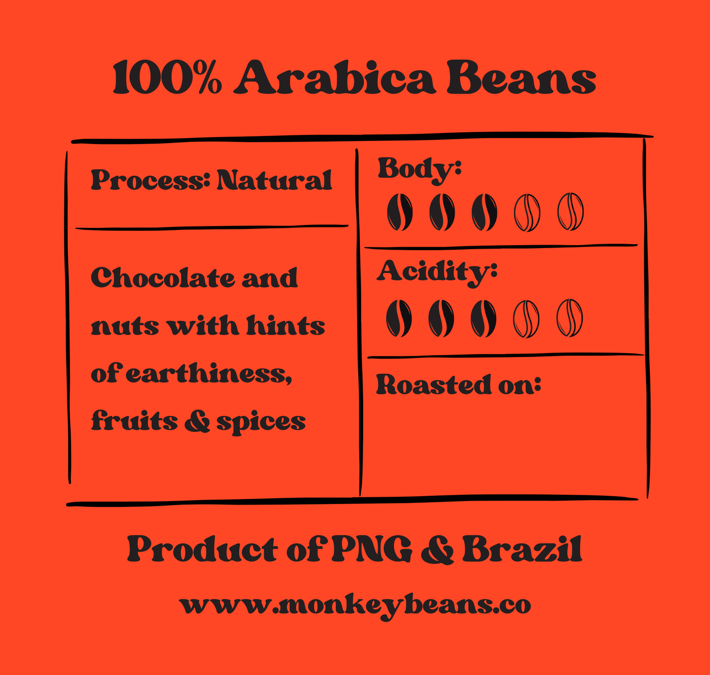 Pacifico Blend Papua New Guinea and Brazil Coffee Beans